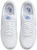 (Women) Nike Air Force 1 '07 'White Aegean Storm' HV2511-100