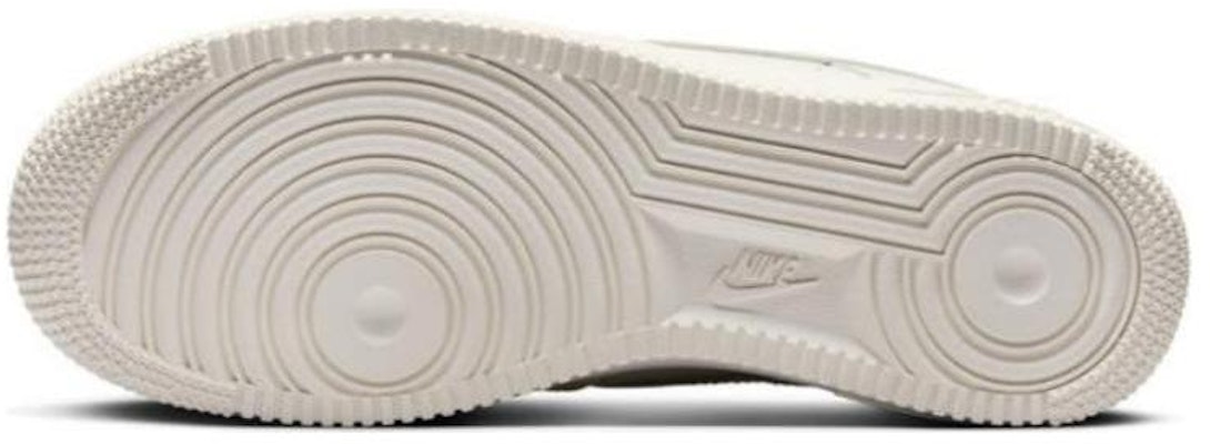 (W) 나이키 에어 포스 1 '07 에센셜 '세일 블랙' HF1058-133 Sizing (W) 나이키 에어 포스 1 '07 에센셜 '세일 블랙' HF1058-133