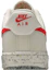 Sizing (女款)Nike Air Force 1 Crater 'Siren Red' CT1986-101
