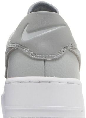 (Women) Nike Air Force 1 Sage Low 'Light Smoke Grey' CJ1642-001 Sizing (Women) Nike Air Force 1 Sage Low 'Light Smoke Grey' CJ1642-001