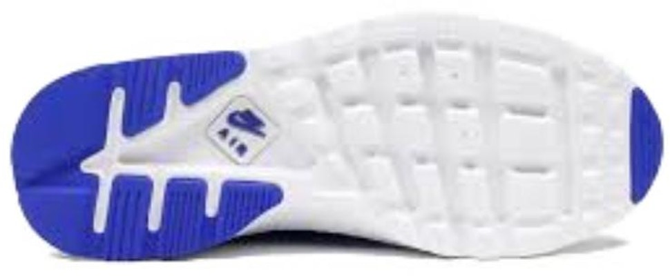 (Women) Nike Air Huarache Ultra 'Photo Blue' 819151-400 Details for (Women) Nike Air Huarache Ultra 'Photo Blue' 819151-400