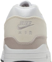 (W) Nike Air Max 1 'Violeta Platino' DZ2628-106 Sizing (W) Nike Air Max 1 'Violeta Platino' DZ2628-106