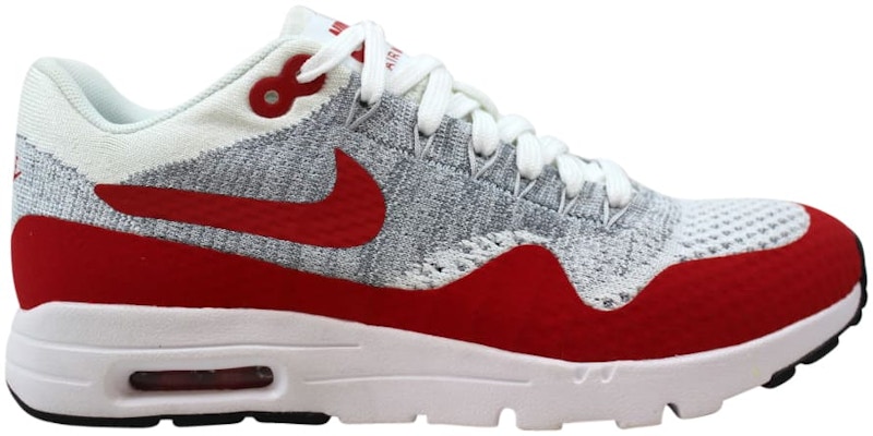 Buy (W) Nike Air Max 1 Ultra Flyknit 'Putih' 843387-100