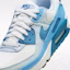 Sizing (Women) Nike Air Max 90 University Blue/Hydrogen Blue/Star Blue IM4613-400