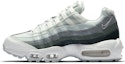 Buy 耐吉 Air Max 95 ‘淡灰’ 女款