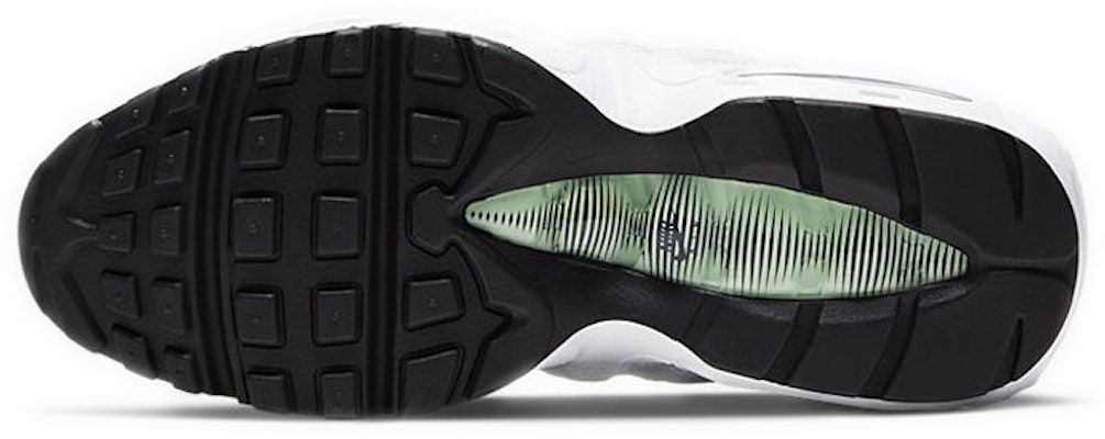 耐吉 Air Max 95 “西瓜” Details for 耐吉 Air Max 95 “西瓜”