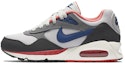 Buy (W) Nike Air Max Correlate 'Kelabu Neutral' 511417-040