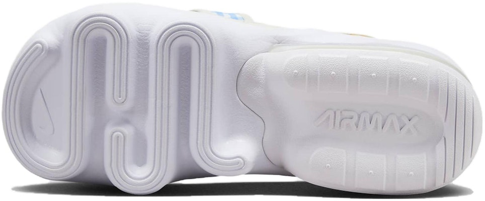 Nike Air Max Koko 沙灘涼鞋 女款 黃藍 Details for Nike Air Max Koko 沙灘涼鞋 女款 黃藍