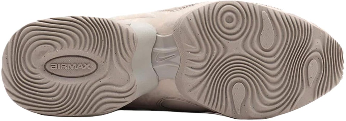 (Women) Nike Air Max Muse 'College Grey' HM0750-001 Details for (Women) Nike Air Max Muse 'College Grey' HM0750-001