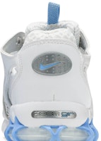(W) Nike Air Zoom Spiridon Cage 2 'Blanco Azul Universitario' CD3613-100 Sizing (W) Nike Air Zoom Spiridon Cage 2 'Blanco Azul Universitario' CD3613-100