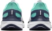 Purchase (W) Nike Air Zoom Structure 25 'Putih Jade Jernih' DJ7884-102