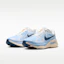 Purchase (W) Nike Air Zoom Structure Plus 白/鋁/日晷/神秘海軍藍 HQ3049-103