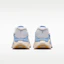 Details for (W) Nike Air Zoom Structure Plus 白/鋁/日晷/神秘海軍藍 HQ3049-103