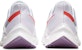 (W) Nike Air Zoom Winflo 6 'Putih Violet Star' CW2638-181