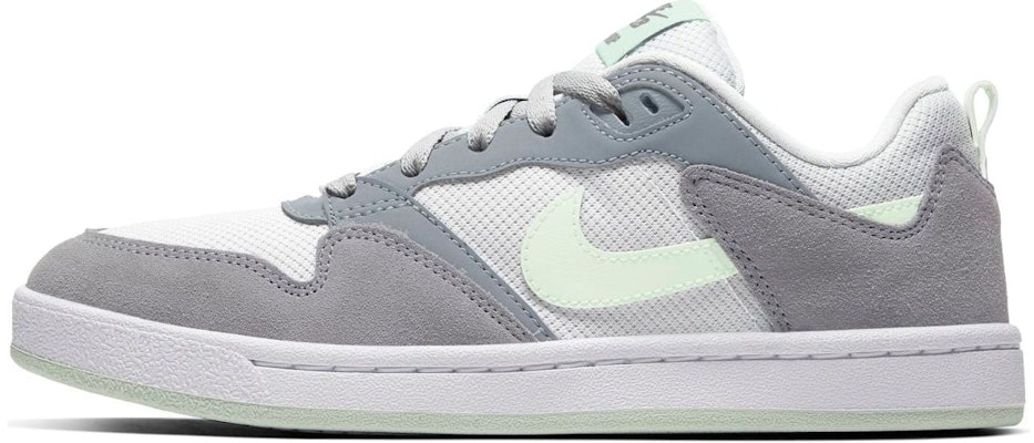 (Women) Nike Alleyoop SB 'Grey' CQ0369-002 Buy (Women) Nike Alleyoop SB 'Grey' CQ0369-002