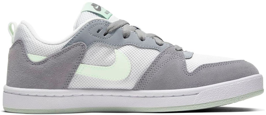 (Women) Nike Alleyoop SB 'Grey' CQ0369-002 Order (Women) Nike Alleyoop SB 'Grey' CQ0369-002