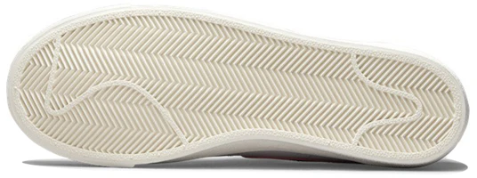 Details for (Women) Nike Blazer Low 77 'White Rose' DC4769-109