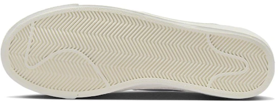 Details for (女款)Nike Blazer Low 77 Jumbo “黑色帆白” FD9858-001