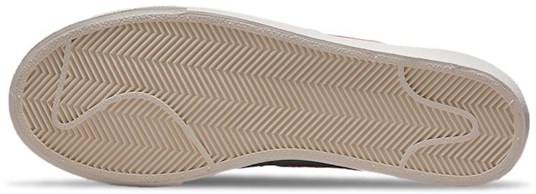 (W) 耐克 Blazer Low 厚底鞋 '海泡绿' DM9464-001 Details for (W) 耐克 Blazer Low 厚底鞋 '海泡绿' DM9464-001