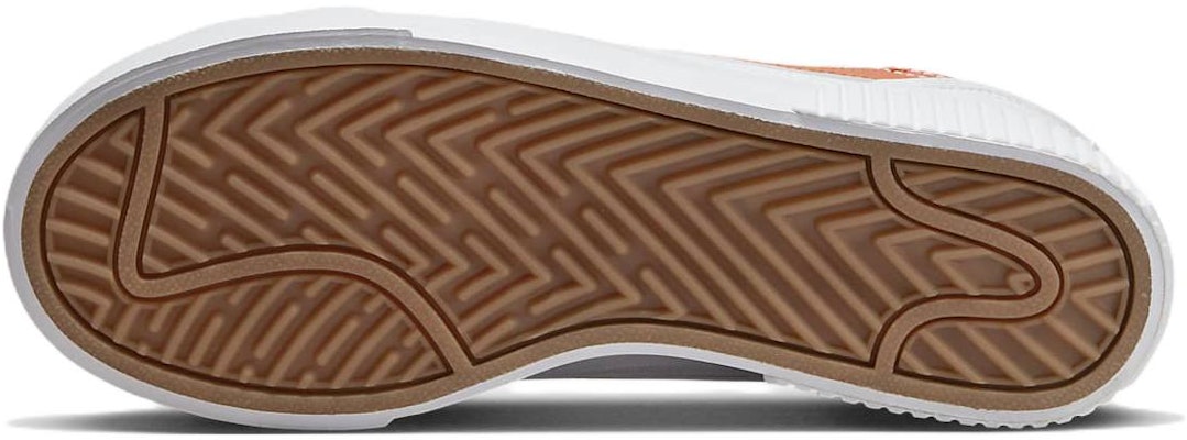 (W) Nike Court Legacy Lift 'Putih Macan Tutul' DZ5203-100 Details for (W) Nike Court Legacy Lift 'Putih Macan Tutul' DZ5203-100