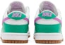 Details for (W) Nike Dunk Low 'Joker' FD9922-151