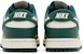 (W) Nike Dunk Low 'Hijau Noble' FD0350-133