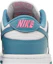 Sizing (W) Nike Dunk Low 'Noise Aqua' Sepatu Olahraga FJ0739-100