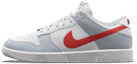 Buy (W) Nike Dunk Low Unlocked By You Multicolor/Multicolor/Multicolor 9744398911