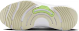 Details for (W) Nike In-Season TR 13 ''Vert Lumineux'' DV3975-301