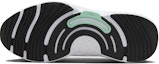 Details for (Women) Nike In-Season TR 13 'White Black Jade' DV3975-102