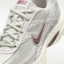 Sizing (W) Nike Initiator Lichtborn/Phantom/Tattoo 394053-007