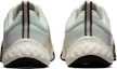 Details for (W) Nike Renew In-Season TR 11 Premium Wide 'Sail' Sepatu Latihan Wanita DN9695-100