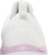 (W) Nike Renew In-Season TR 10 'Putih Violet Shock' CK2576-104