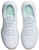 (W) Nike Renew Ride 3 'Putih Hijau Pucat Gum' DC8184-101
