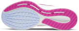Purchase (W) Nike Run All Day 2 ''Weiß Lila Blau'' CD0224-101