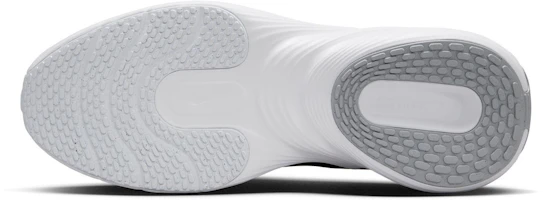 Sizing (Women) Nike Uplift SC Black/White IB2766-003