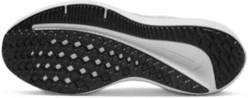 (W) 耐克 Winflo 10 跑鞋 DV4023-100 Order (W) 耐克 Winflo 10 跑鞋 DV4023-100