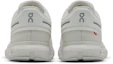 Details for (Women) On Cloud 6 'Triple White' 3WF10061200