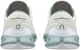 (W) On Cloud X Shift 'Putih Teal' 40-99036