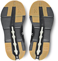 On昂跑 Cloudnova Form 全天候舒適輕量 低筒 運動休閒鞋 女款 黑草黃 Details for On昂跑 Cloudnova Form 全天候舒適輕量 低筒 運動休閒鞋 女款 黑草黃