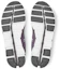 Purchase (W) On Running Cloud 'Abu-Ungu' 19.99508