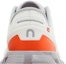 Sizing (W) On Running Cloud X 3 Gading Aloi 60-98252