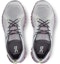 Shop (W) On Running Cloud X 3 Shift Putih Heron 66.98465