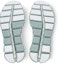 Details for (W) On Running Cloud X Shift 'Putih Teal' 40.99036