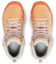 Shop (W) On Running Cloudrock 2 ''Rame Flare'' 63.98607