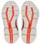 Details for (W) On Running Cloudrock 2 ''Rame Flare'' 63.98607