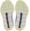 Details for (W) On Running Cloudstratus Chambray Lavender Kasut Sukan Wanita 39.98658