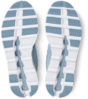 (W) On Running Cloudswift Azul Cielo Lago 41-99578 Purchase (W) On Running Cloudswift Azul Cielo Lago 41-99578