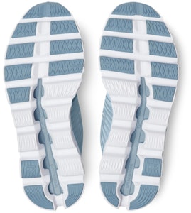 (W) On Running Cloudswift Biru Langit Danau 41-99578 Purchase (W) On Running Cloudswift Biru Langit Danau 41-99578