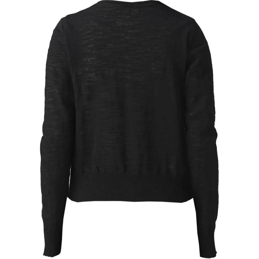 Lookbook (W) PINKO 纯黑色纽扣长袖针织开衫 103551A1WR-Z99